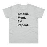 Smoke. Meat. Eat. Repeat.B. E190