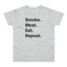 Smoke. Meat. Eat. Repeat.B. E190