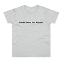 Smoke. Meat. Eat. Repeat.E190