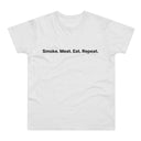 Smoke. Meat. Eat. Repeat.E190