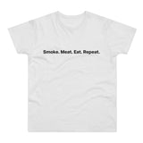 Smoke. Meat. Eat. Repeat.E190